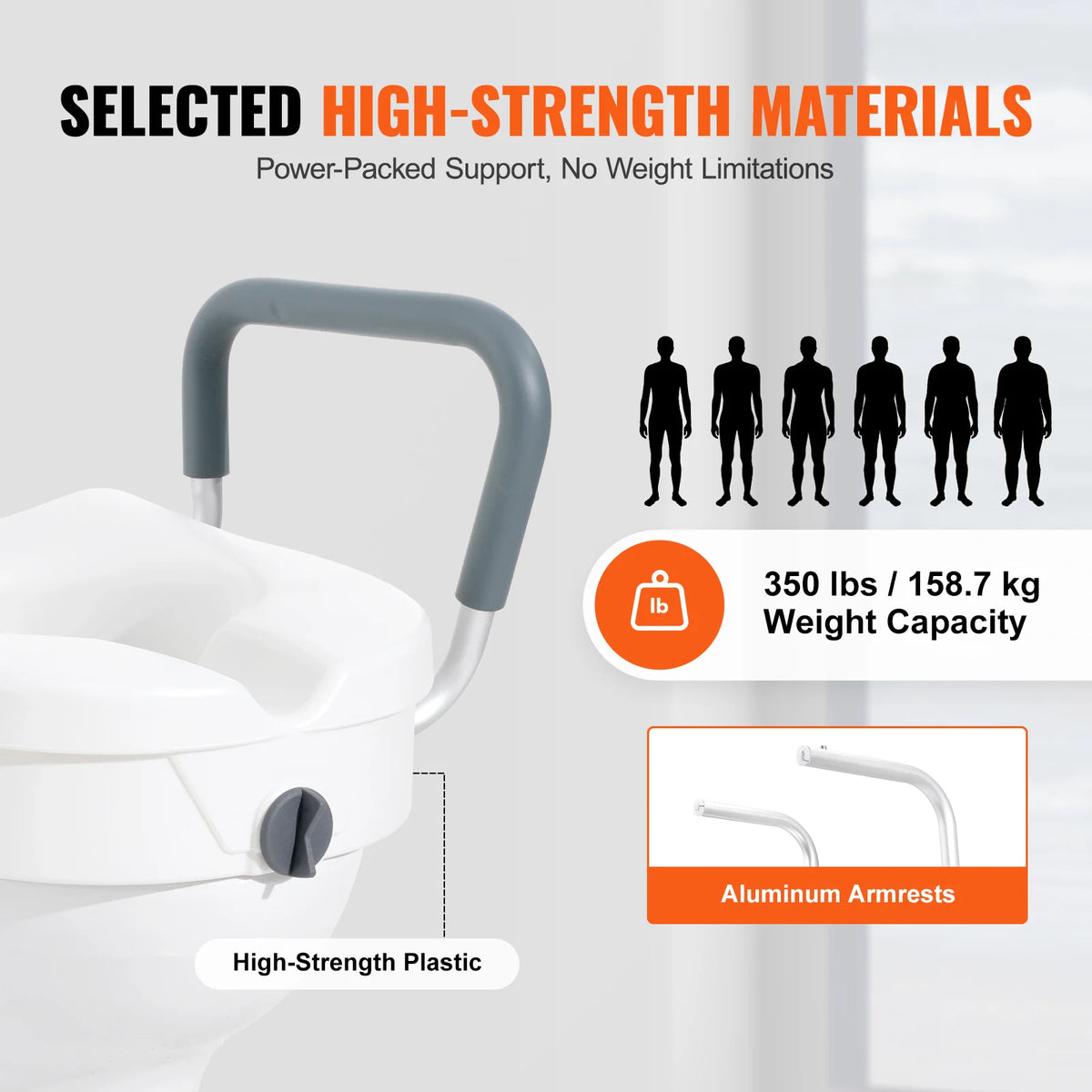 SucceBuy Comfortable Raised Toilet Seat With Slow Close Lid