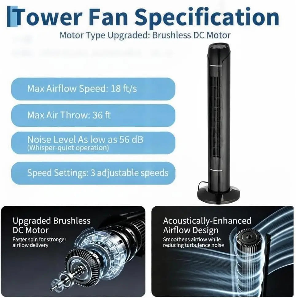 Upgraded DC Motor Tower Fan With Remote And Touchscreen