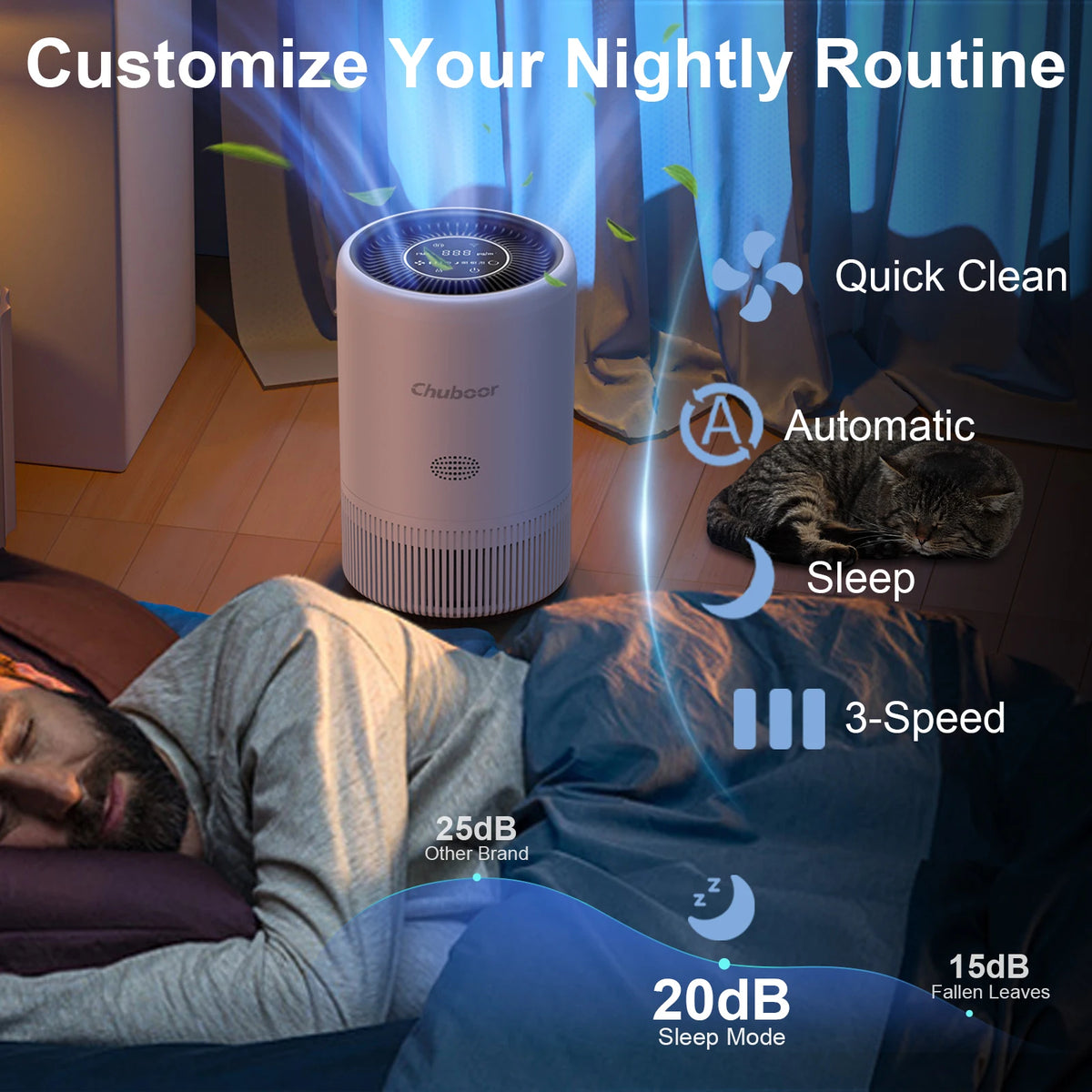Chuboor Smart HEPA Air Purifier With PM25 Monitor For Home