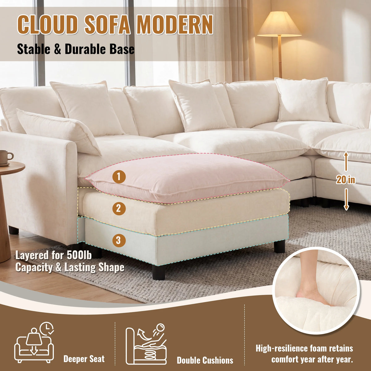 Redlife Modern L Shaped Sectional Sofa With Ottoman And Cushions