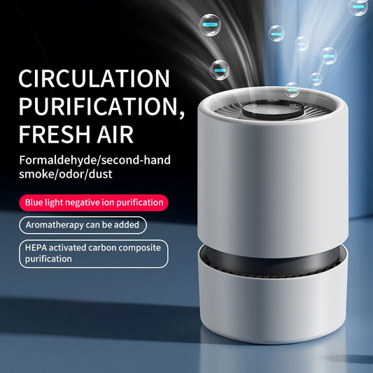ZNLYRION Mini Desktop Air Purifier With HEPA Filter And Aromatherapy