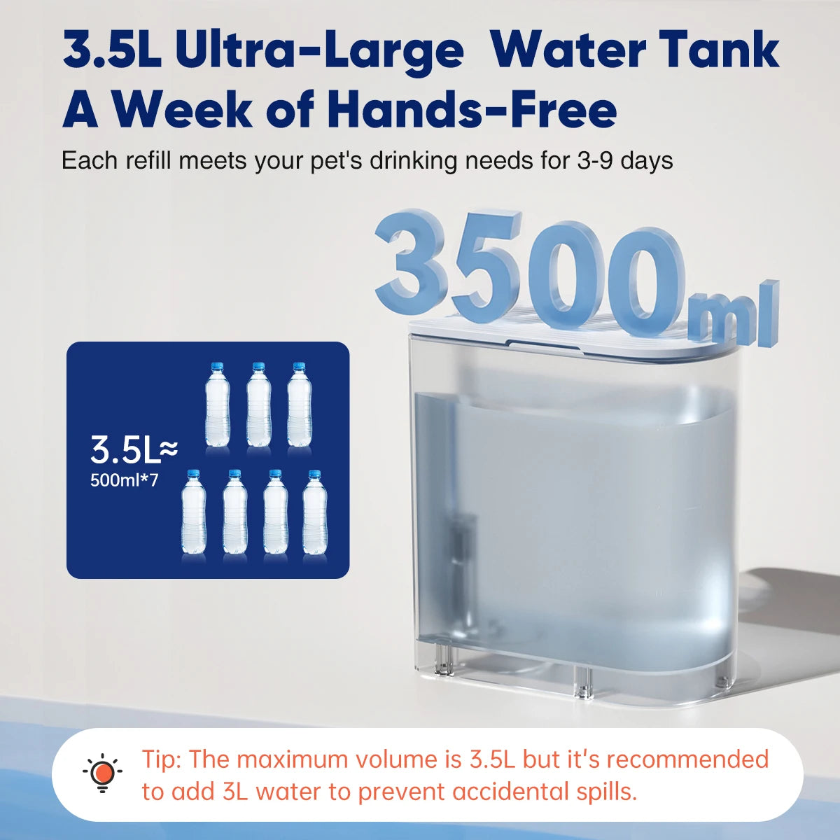 Petgravity Automatic Stainless Steel Pet Water Dispenser With LCD Display
