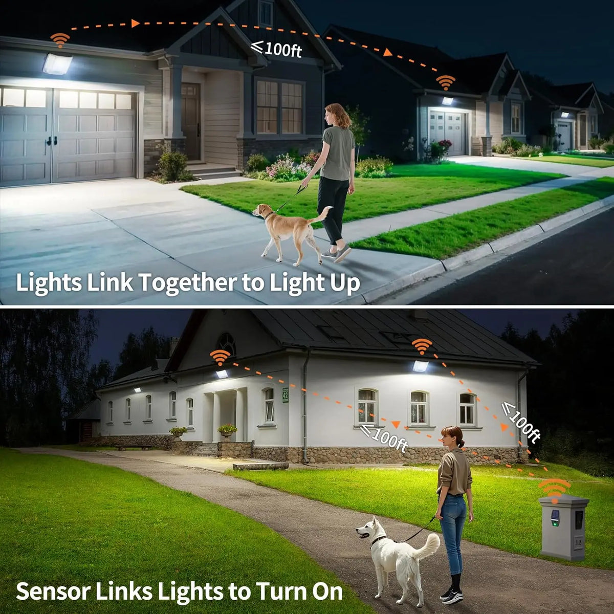 Intelamp Solar LED Flood Lights With Motion Sensor For Outdoor