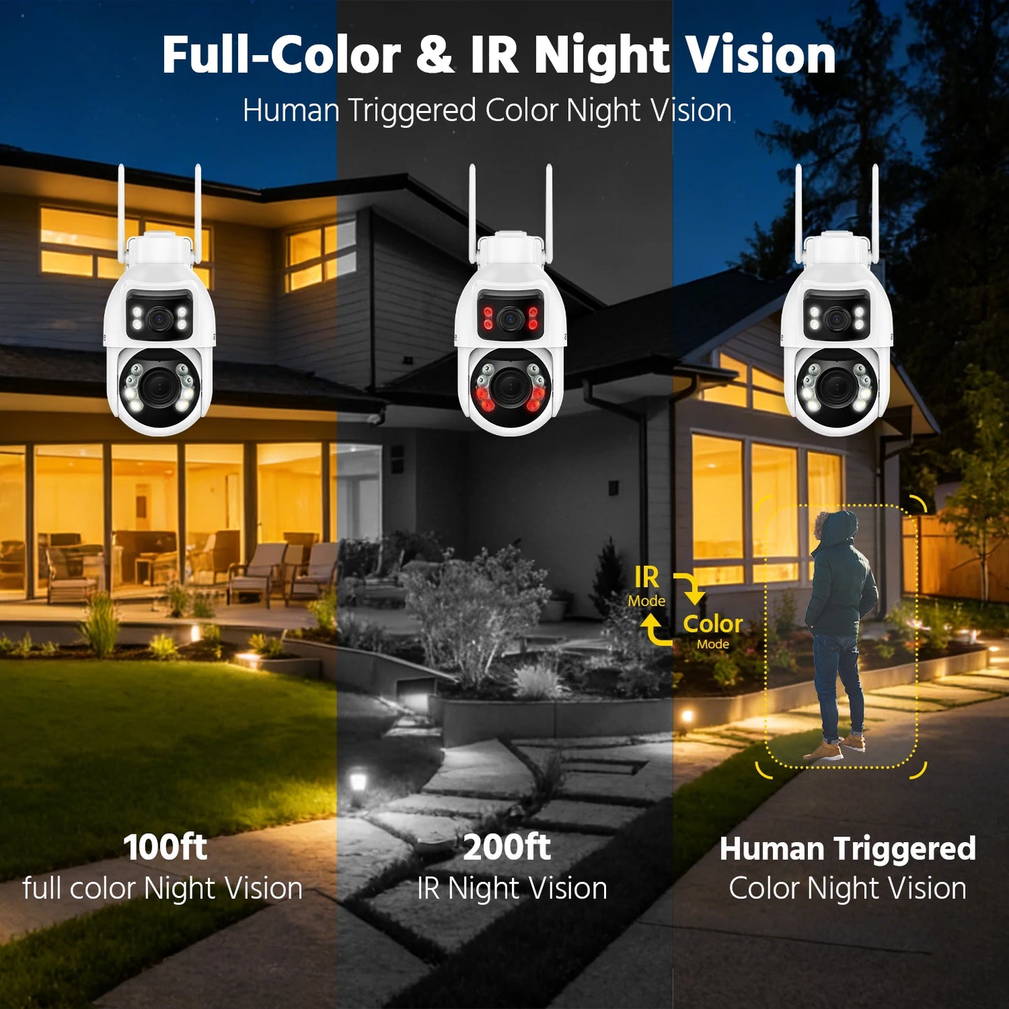 Annke Dual Lens PTZ Security Camera With AI Tracking Zoom