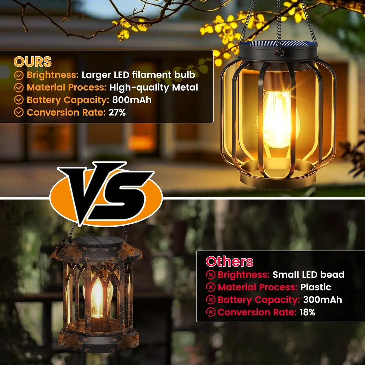 Waterproof Four Pack Outdoor Solar Lanterns With Auto Switch Hooks