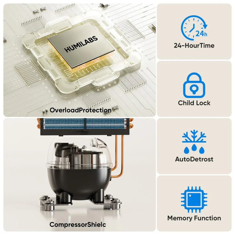 21 Pint Dehumidifier Featuring Auto Defrost And Smart控制 -> Wait, typo in thought. I will output correct English.