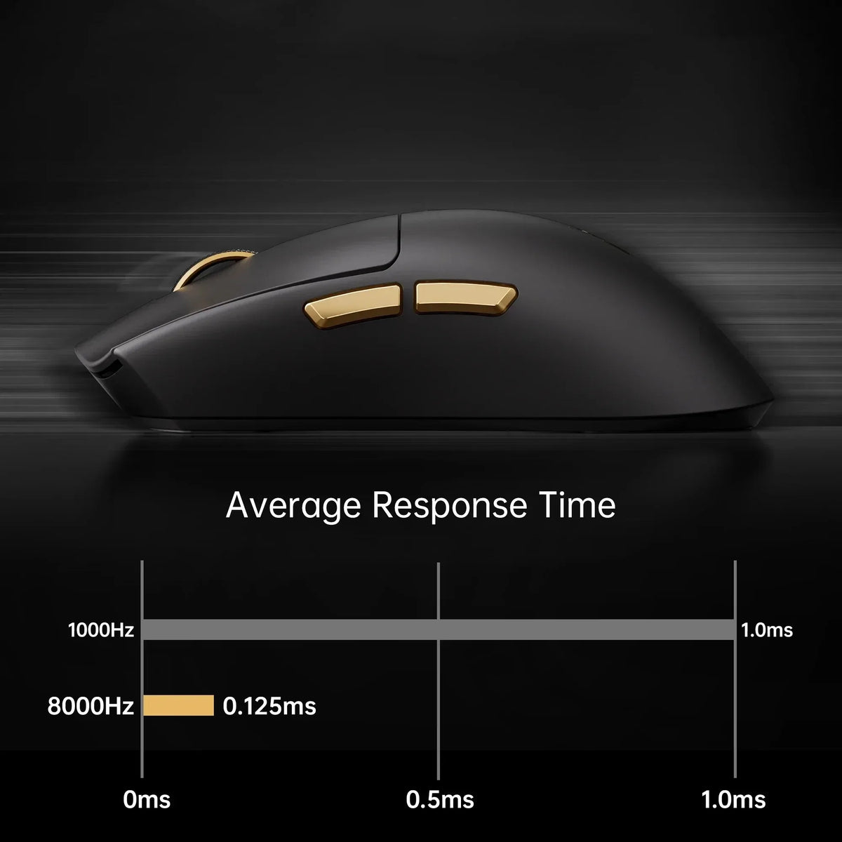 MCHOSE K7 Ultra Wireless Gaming Mouse PAW3950 8K Polling Rate