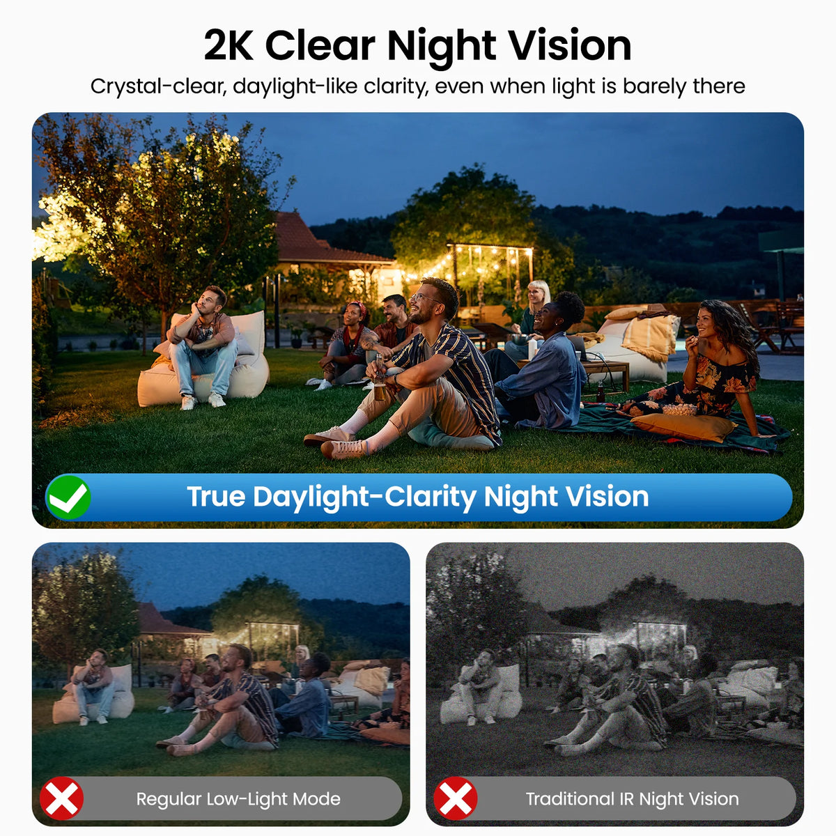 Wansview 2K Window Camera WiFi Indoor Security Night Vision Audio