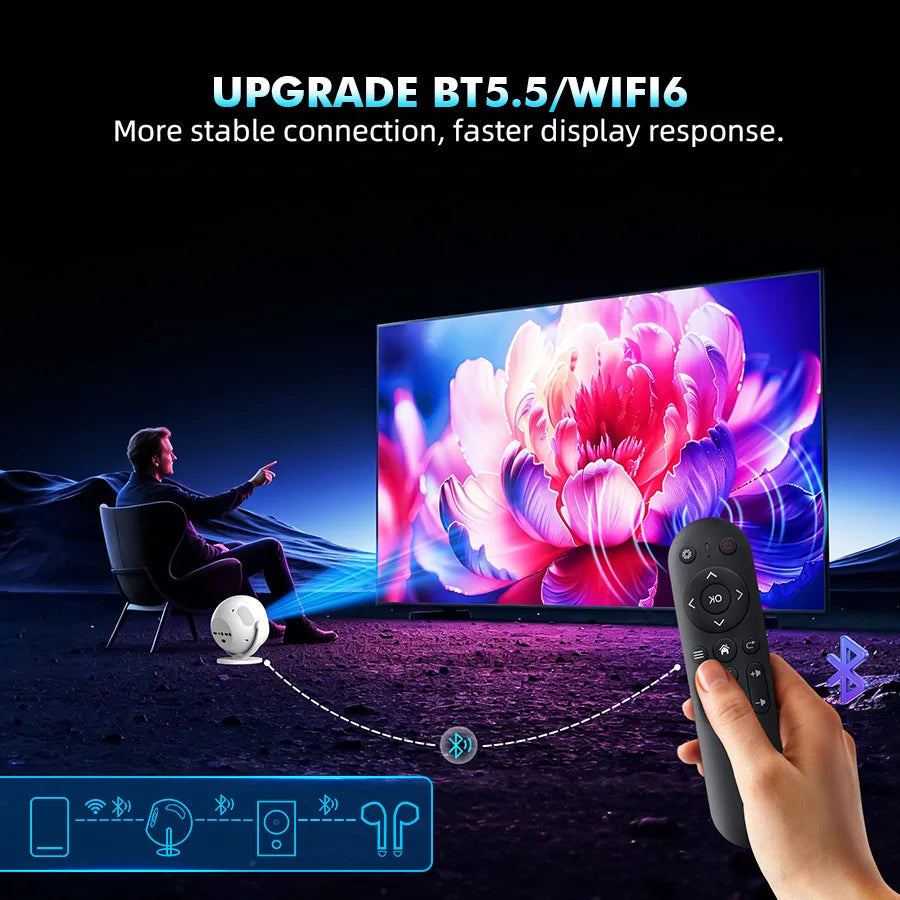 Portable Smart Projector Featuring 4K Support Auto Focus And Bluetooth