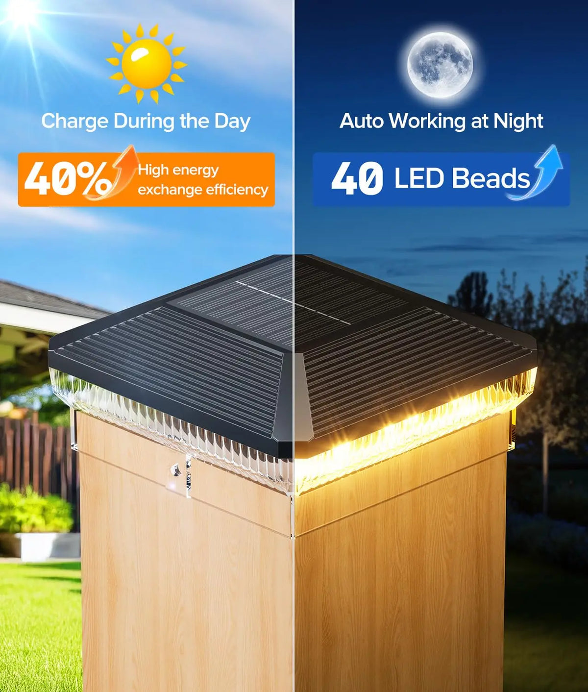 KPSTEK Solar Post Cap Lights Outdoor Waterproof LED Fence Light