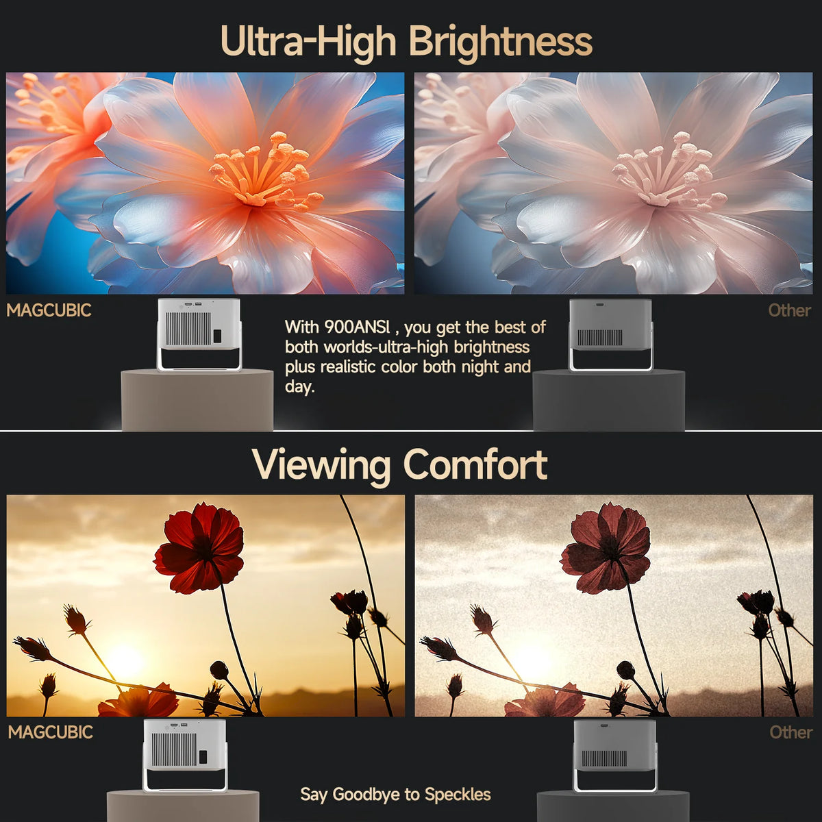 Magcubic Portable Android Projector With Auto Focus And 1080p Resolution