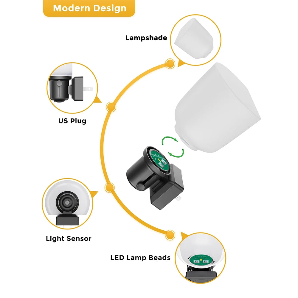Dimmable Plug In LED Night Light With Dusk To Dawn Sensor