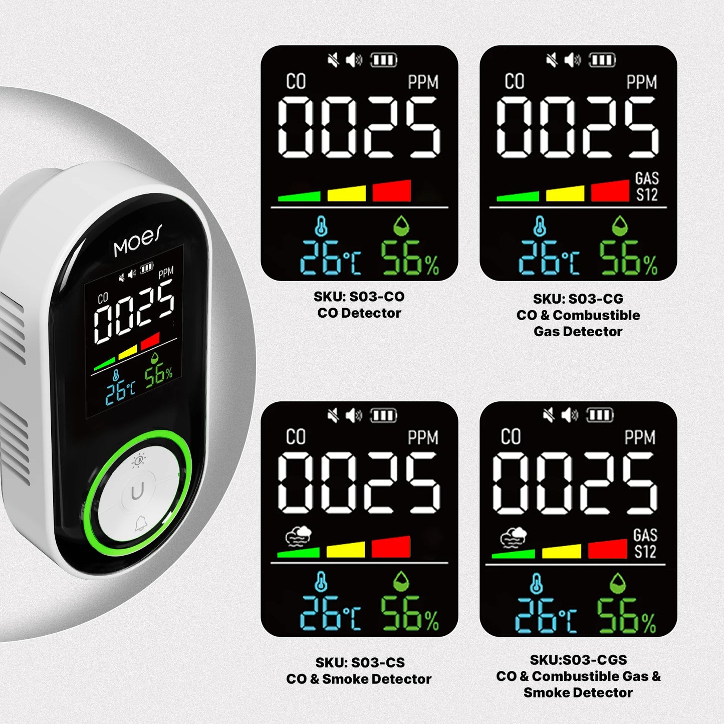 MOES Plug In Carbon Monoxide Gas Detector With Digital Display